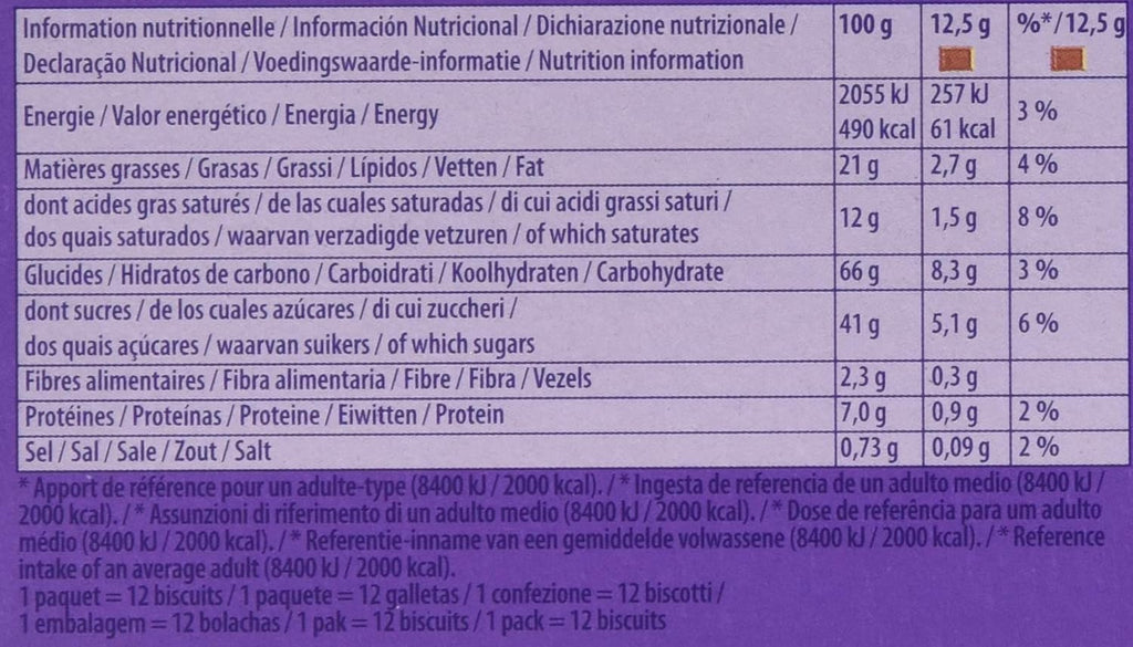 Milka Choco Biscuits - Nutritional Information